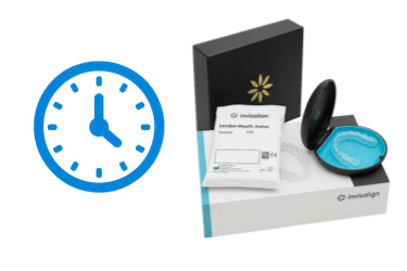 ¿Cuánto tiempo dura Invisalign?