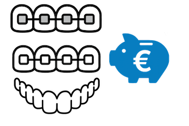 Precio de la ortodoncia en Murcia